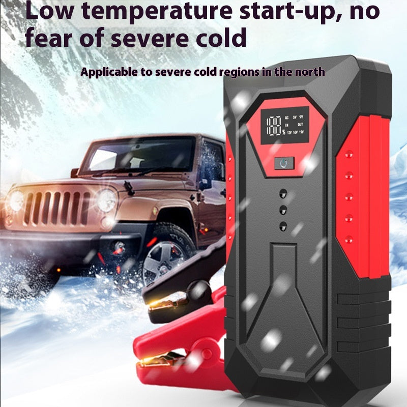 12V Car Jump Starter & Portable Power Bank
