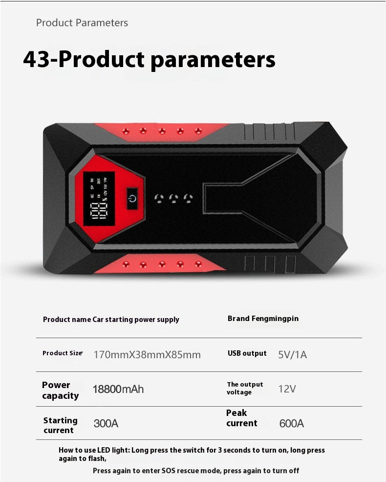 12V Car Jump Starter & Portable Power Bank